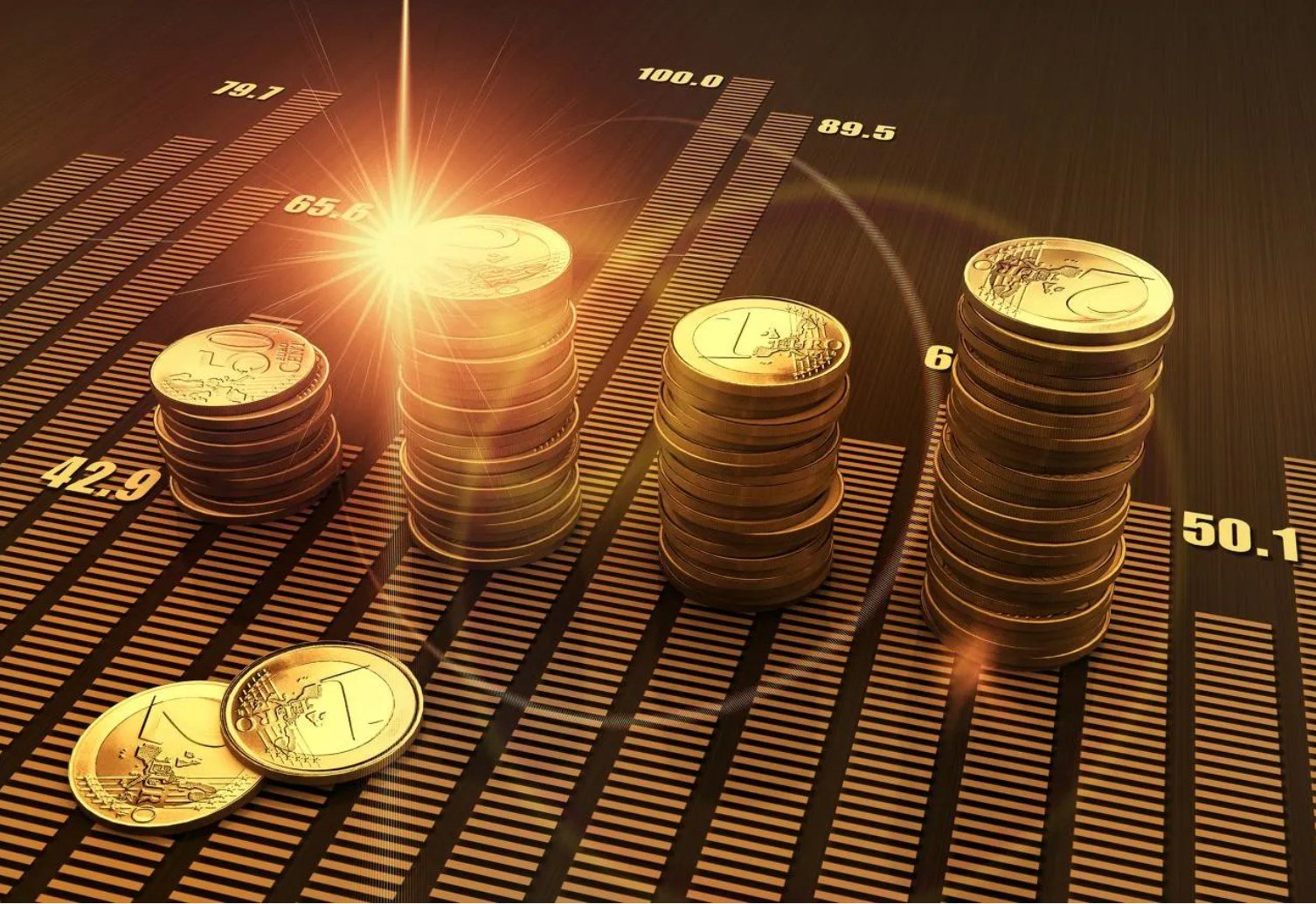 手机屏幕上显示“佣金调整申请已提交”的截图